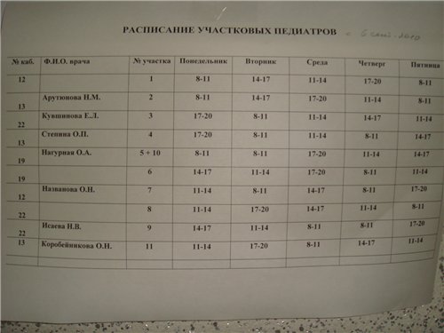 Расписание детских врачей ржев. Расписание педиатров в детской. Расписание детских врачей.